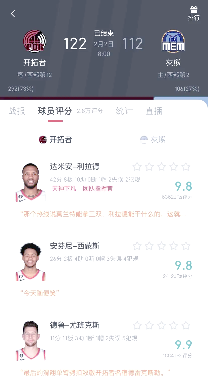 九游体育孟菲斯灰熊训练开放日，窗口期扳平良机引欢呼，国王杯在即，球探报告显示潜力的简单介绍